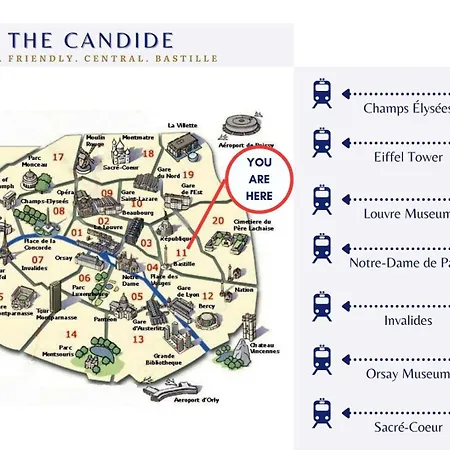 Appartamento The Candide - Cosy & Friendly - Bastille Parigi